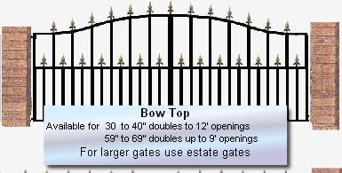 Bow Top 
 Available for  30  to 40” doubles to 12’ openings 
                       59” to 69” doubles up to 9’ openings
For larger gates use estate gates

